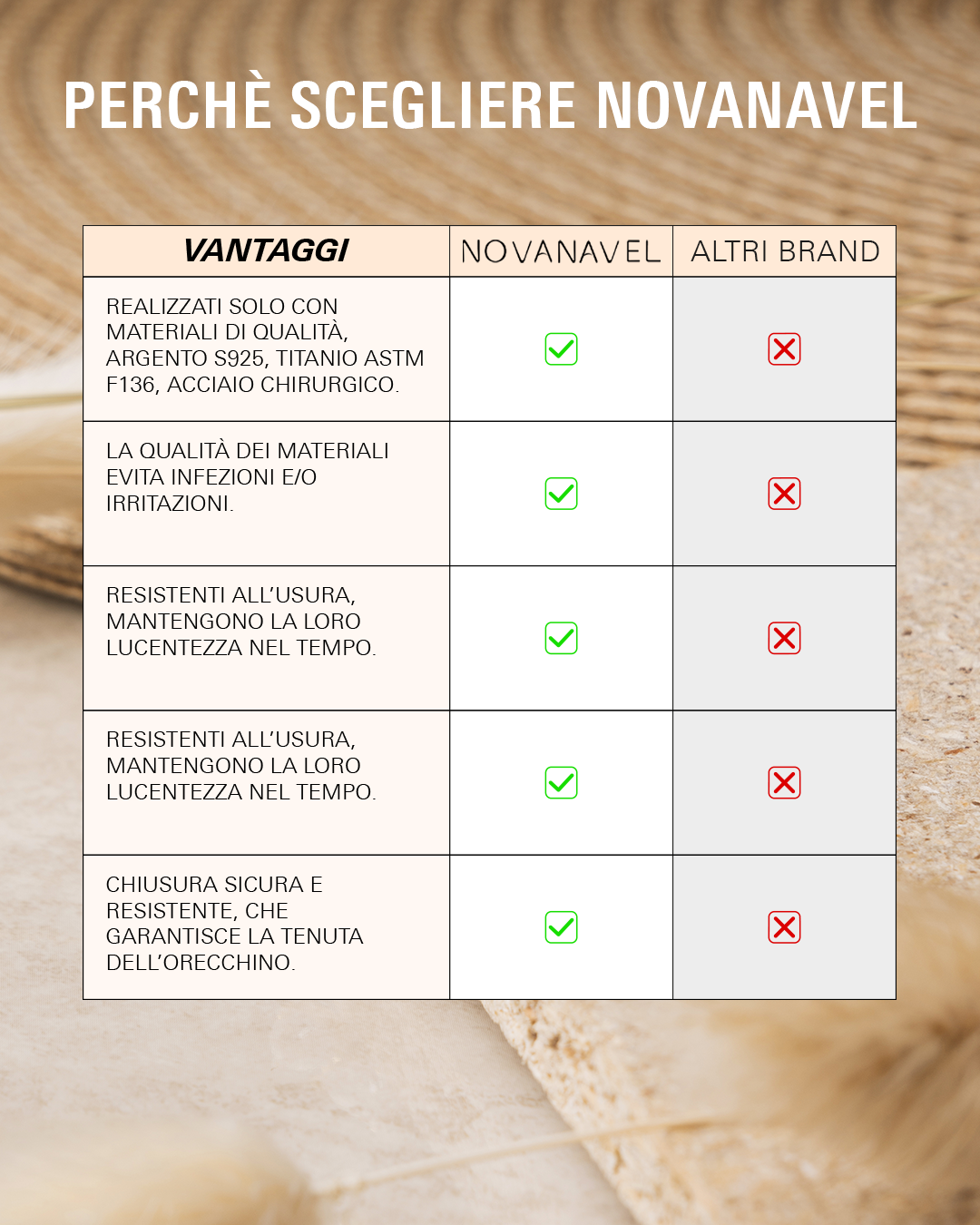 Immagine diapositiva